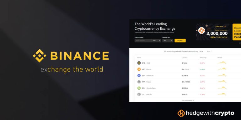 binance review