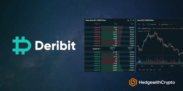 deribit review