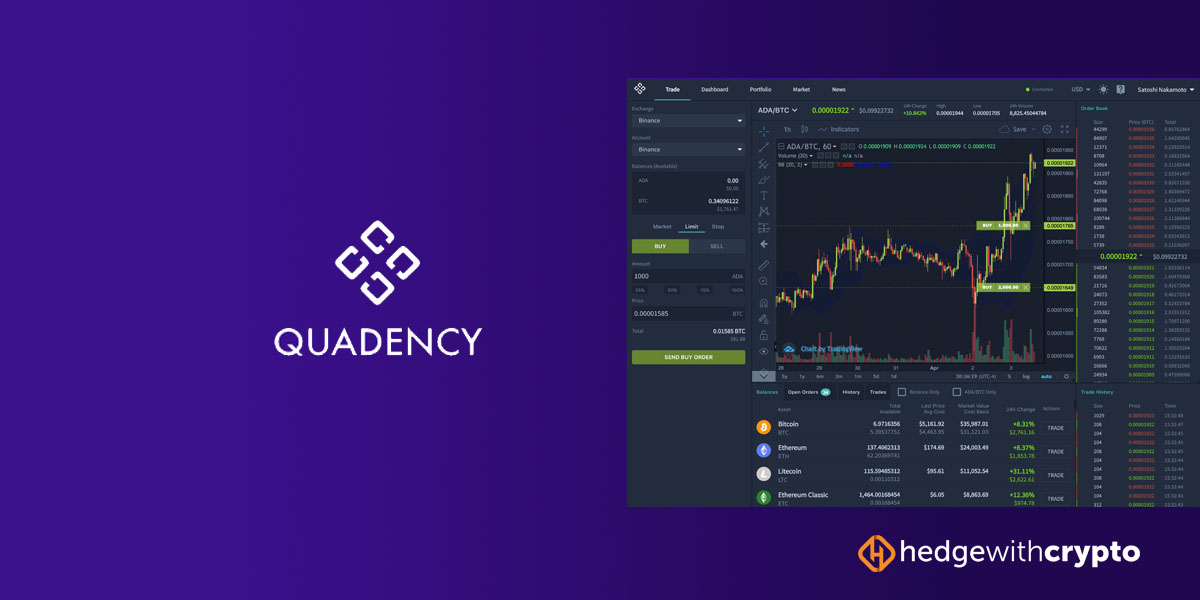 Quadency Review 2025: Is It Actually Worth Using?
