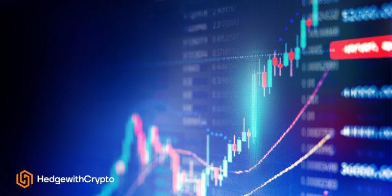 best crypto charting software