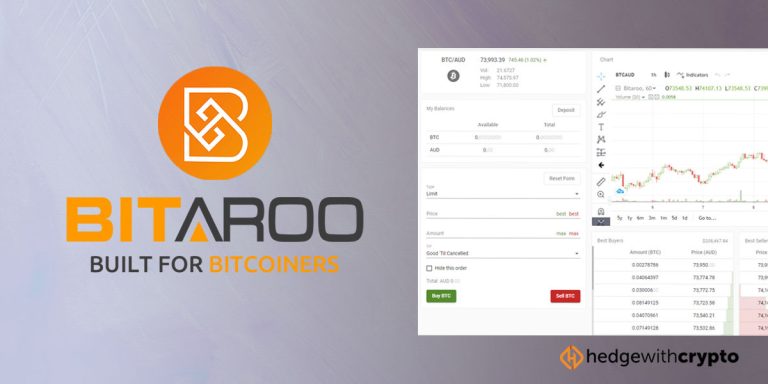 Bitaroo Review