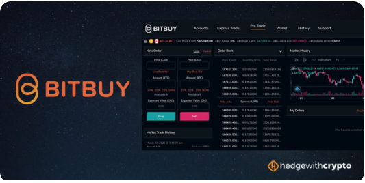 BitBuy review