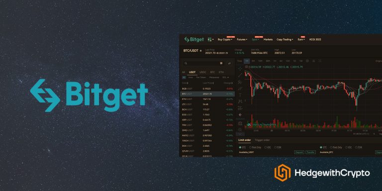 Bitget Review