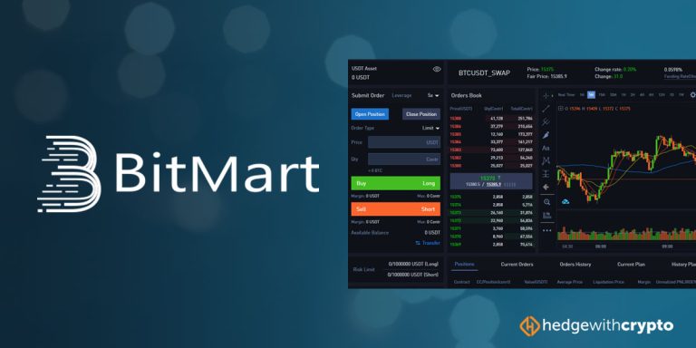 bitmart review