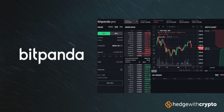 Bitpanda review