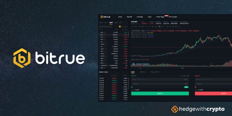 Bittrue review