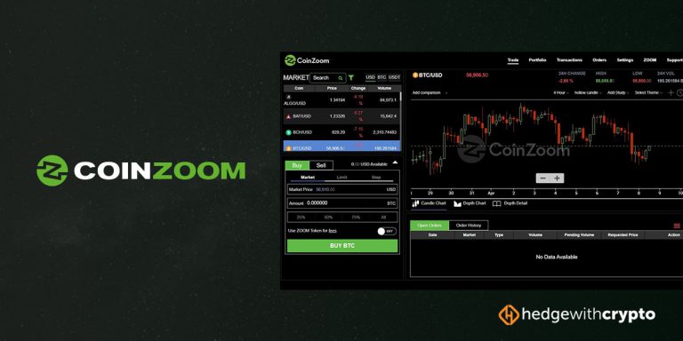 CoinZoom review