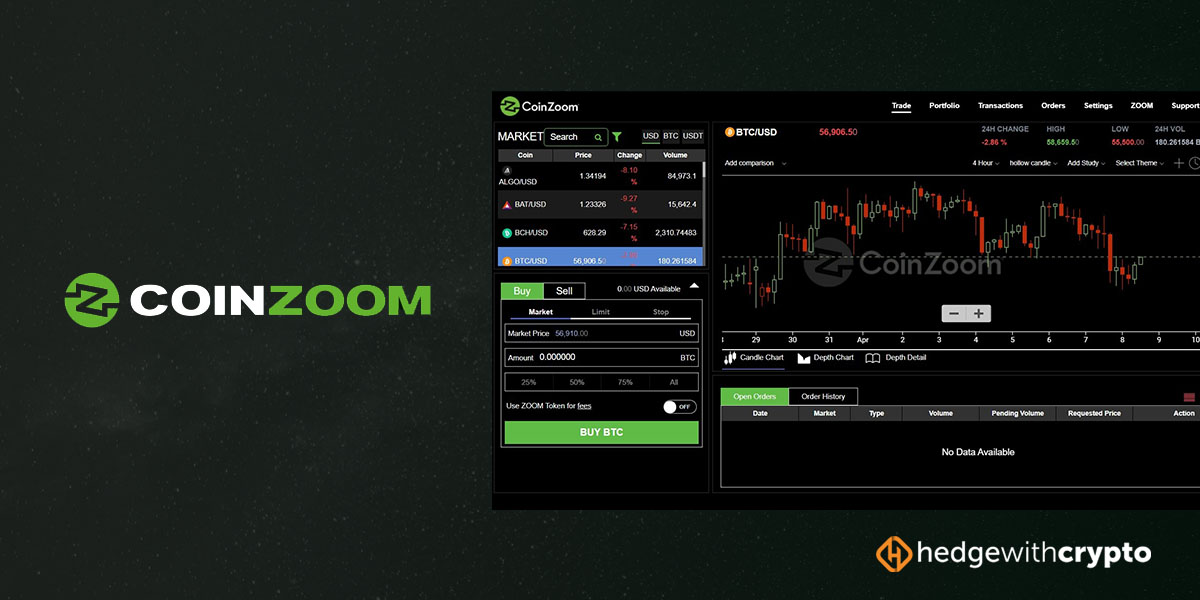 CoinZoom Review 2024 Is It Legit & Safe To Use? Hedge With Crypto
