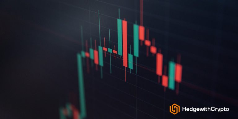 Best Crypto Chart Patterns