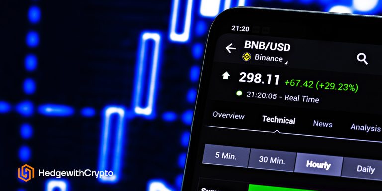 where to buy bnb