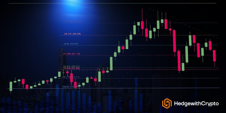 how to trade fibonacci in crypto