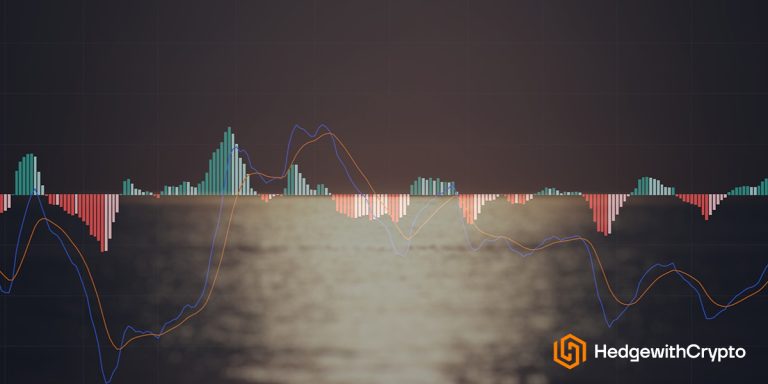 How To trade MACD In Crypto