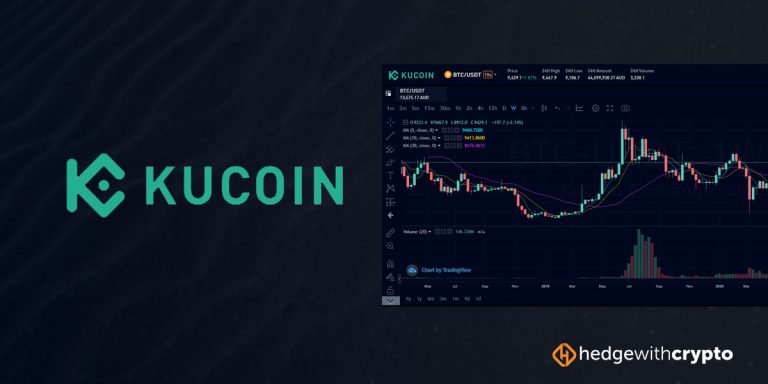 kucoin review