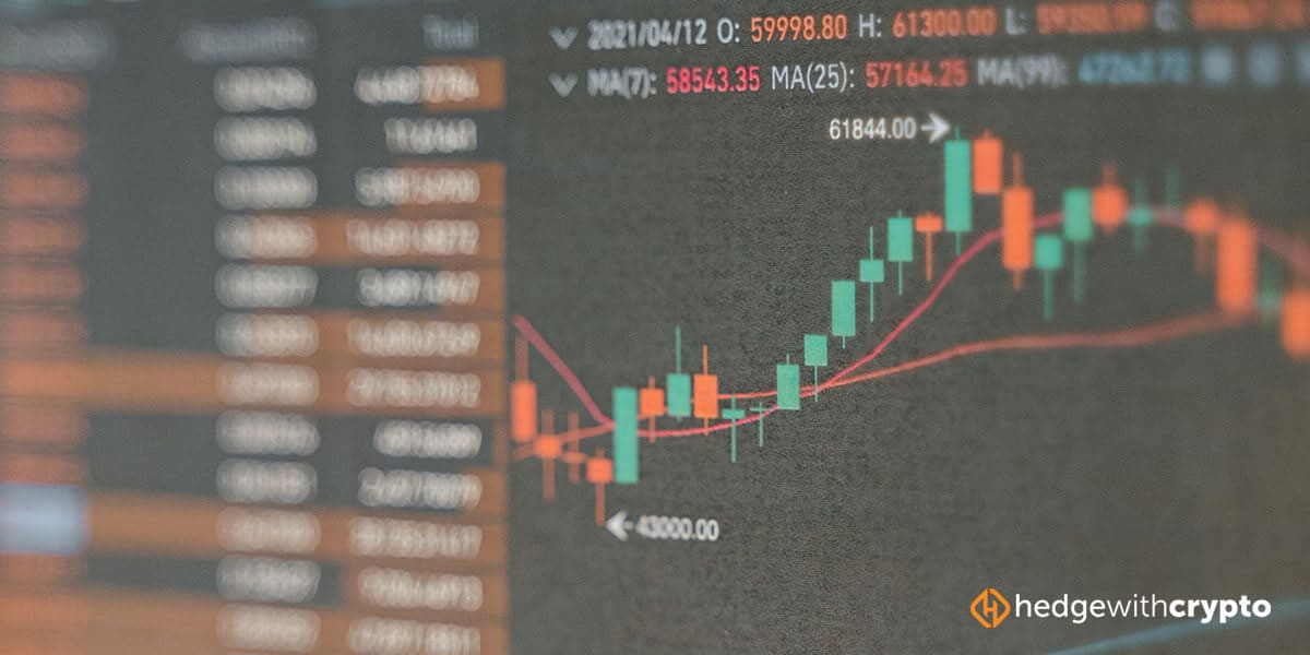 What Are Maker & Taker Fees In Crypto? Explained For Crypto Traders