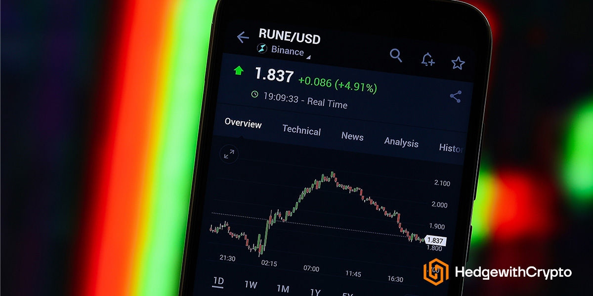 Runestake Token Code Where To Stake Rune 2026: 3 Best Rune Reward Platforms