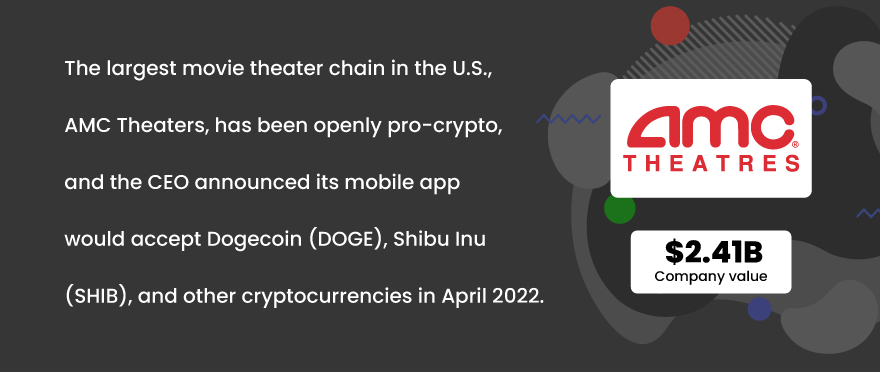 AMC theatres accepting BTC