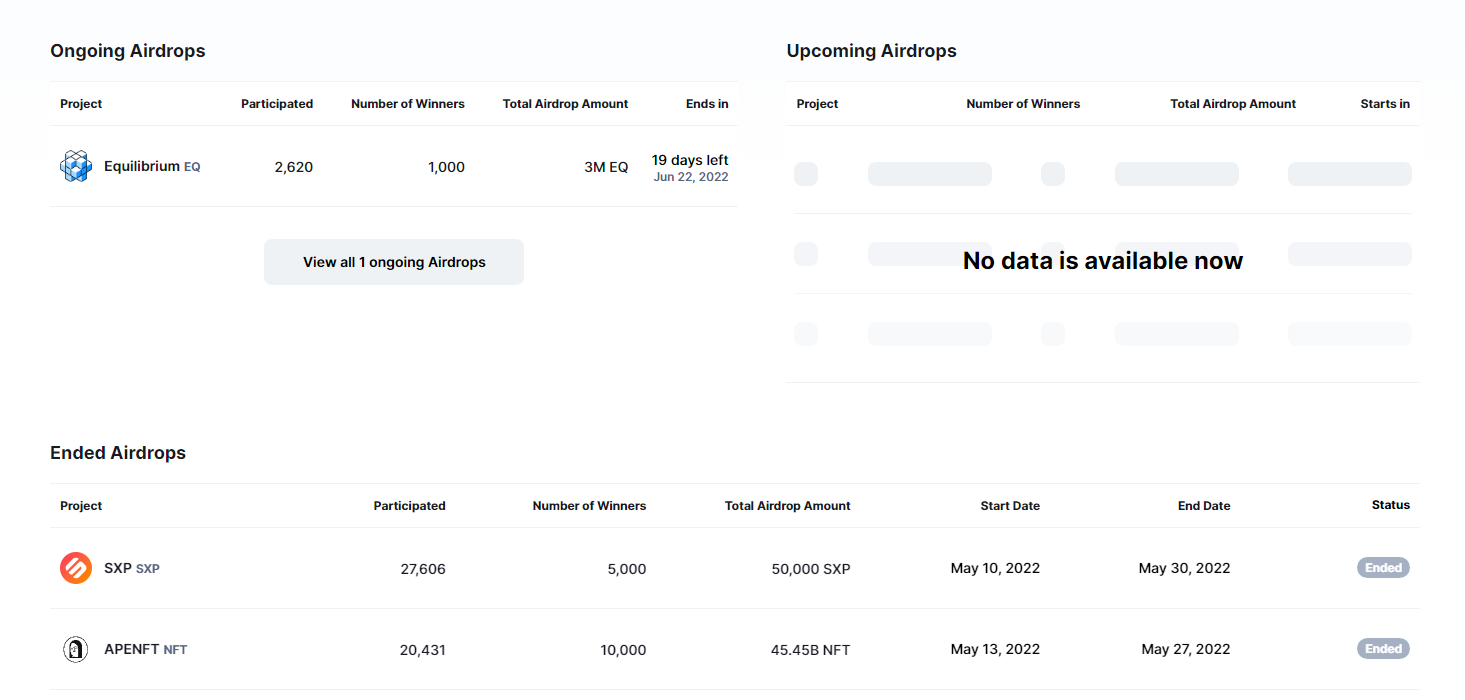 Airdrop programs on Coinmarketcap