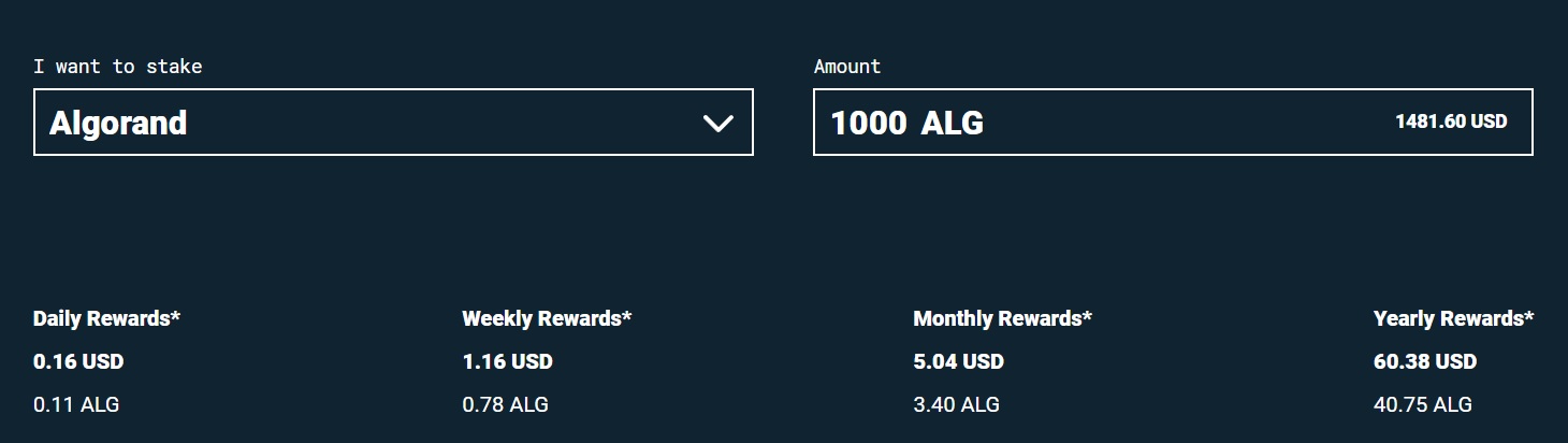 staking algorand on Bitfinex platform