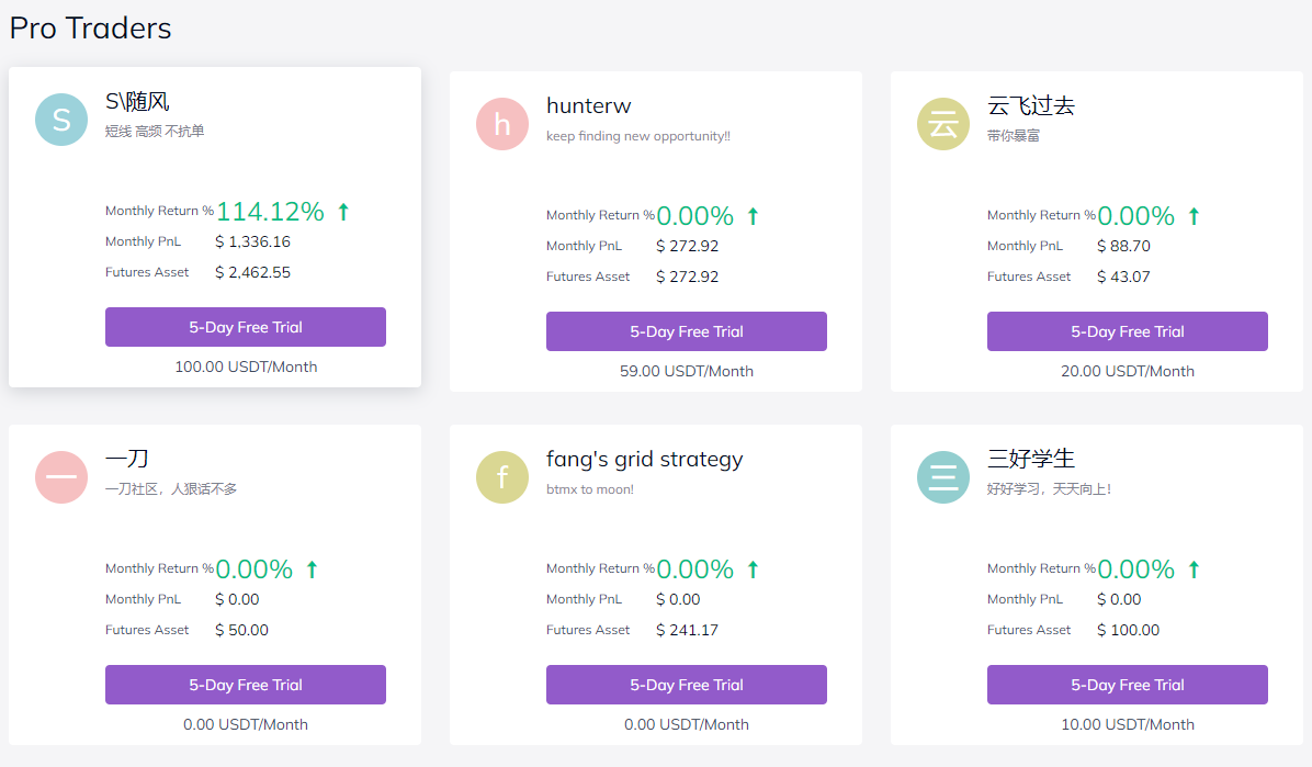 CopyTrading feature on Ascendex