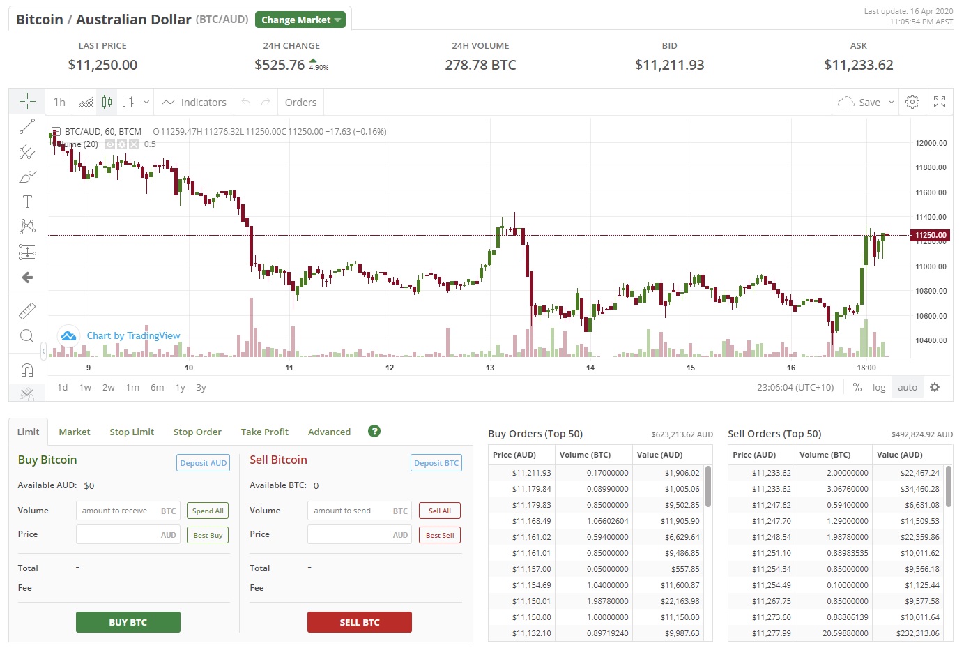 btc markets trading interface