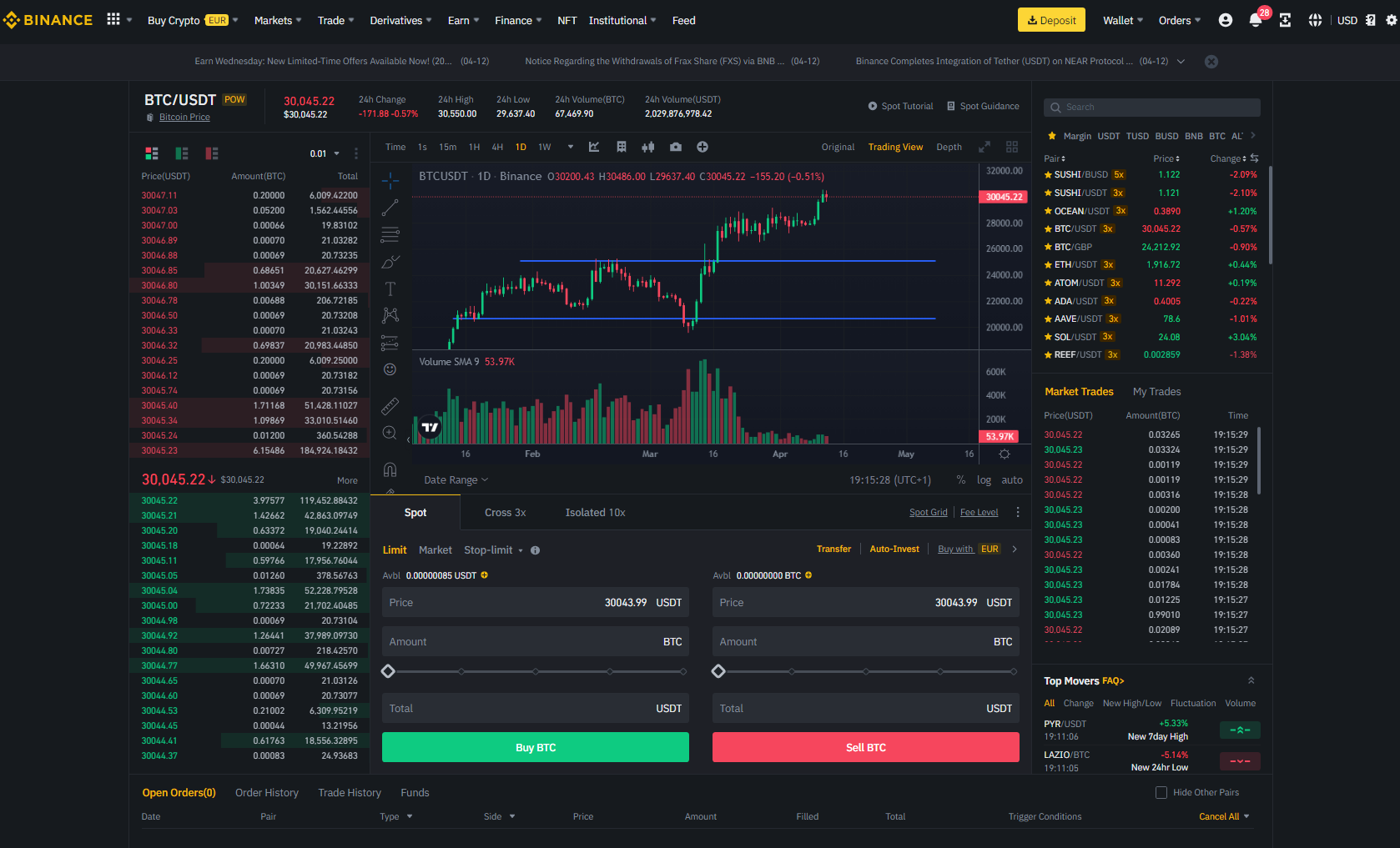 Binance Charting screenshot