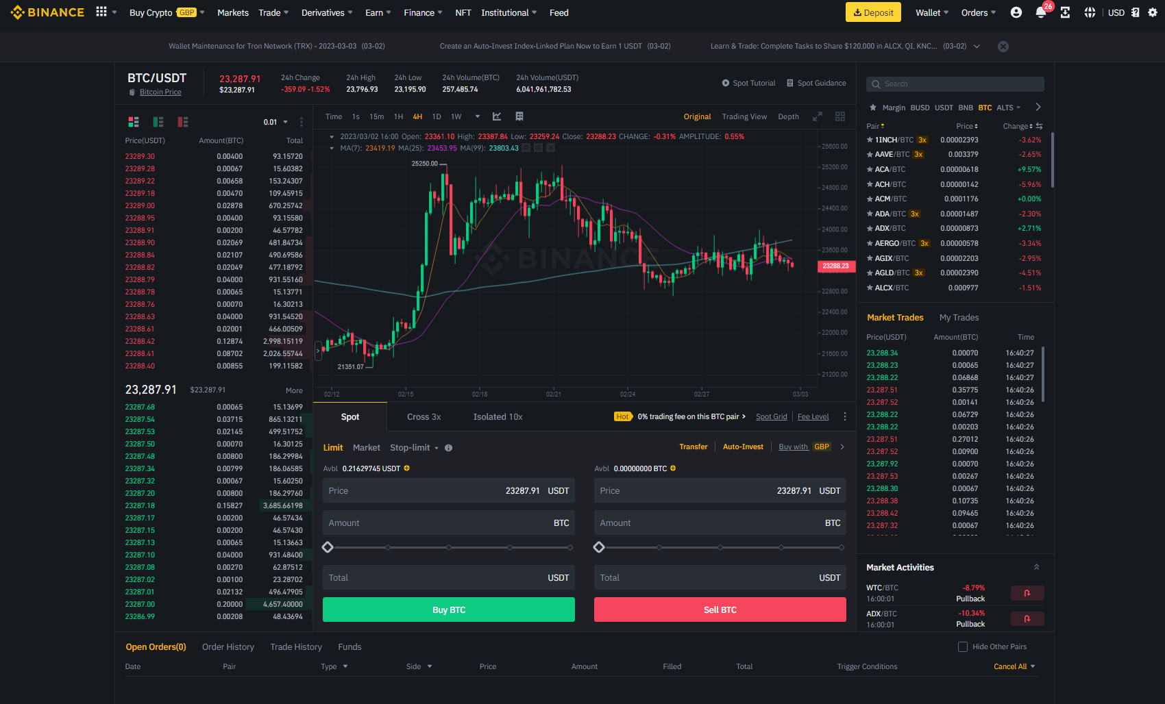 Trading crypto with Binance