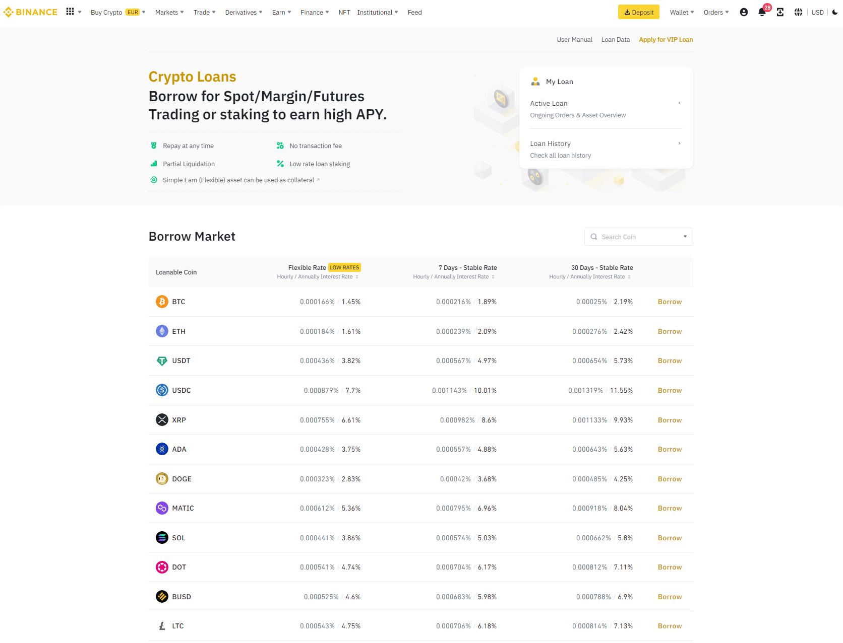 Binance crypto loans