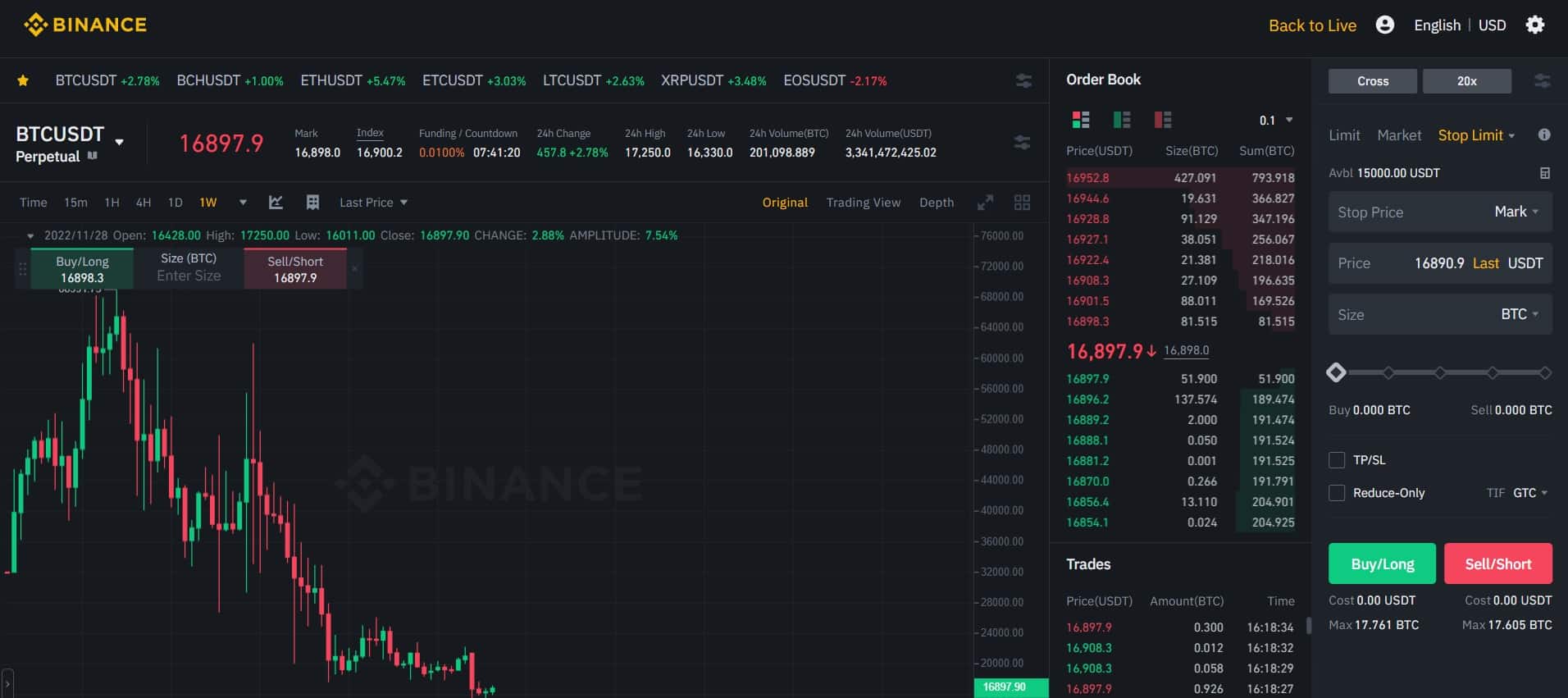 Binance demo account screenshot