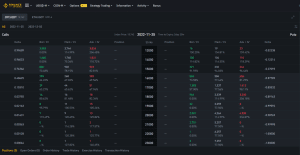 9 Best Crypto Options Trading Platforms For 2025 | HWC