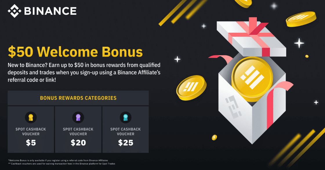 Binance referral bonus