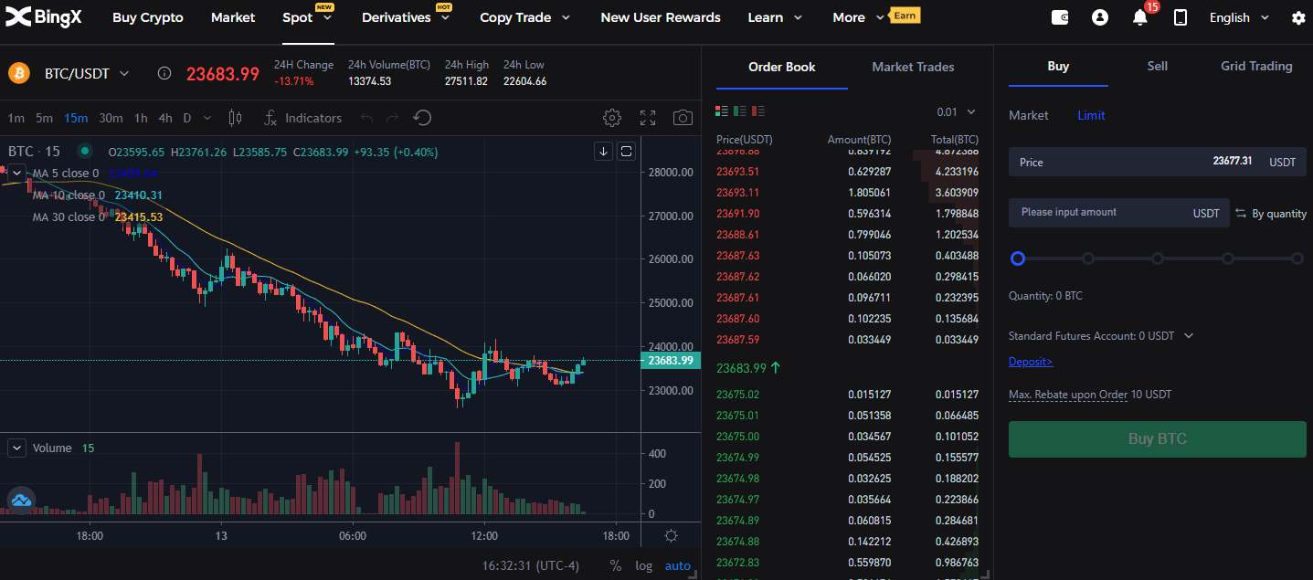 Advanced trading terminal on BingX