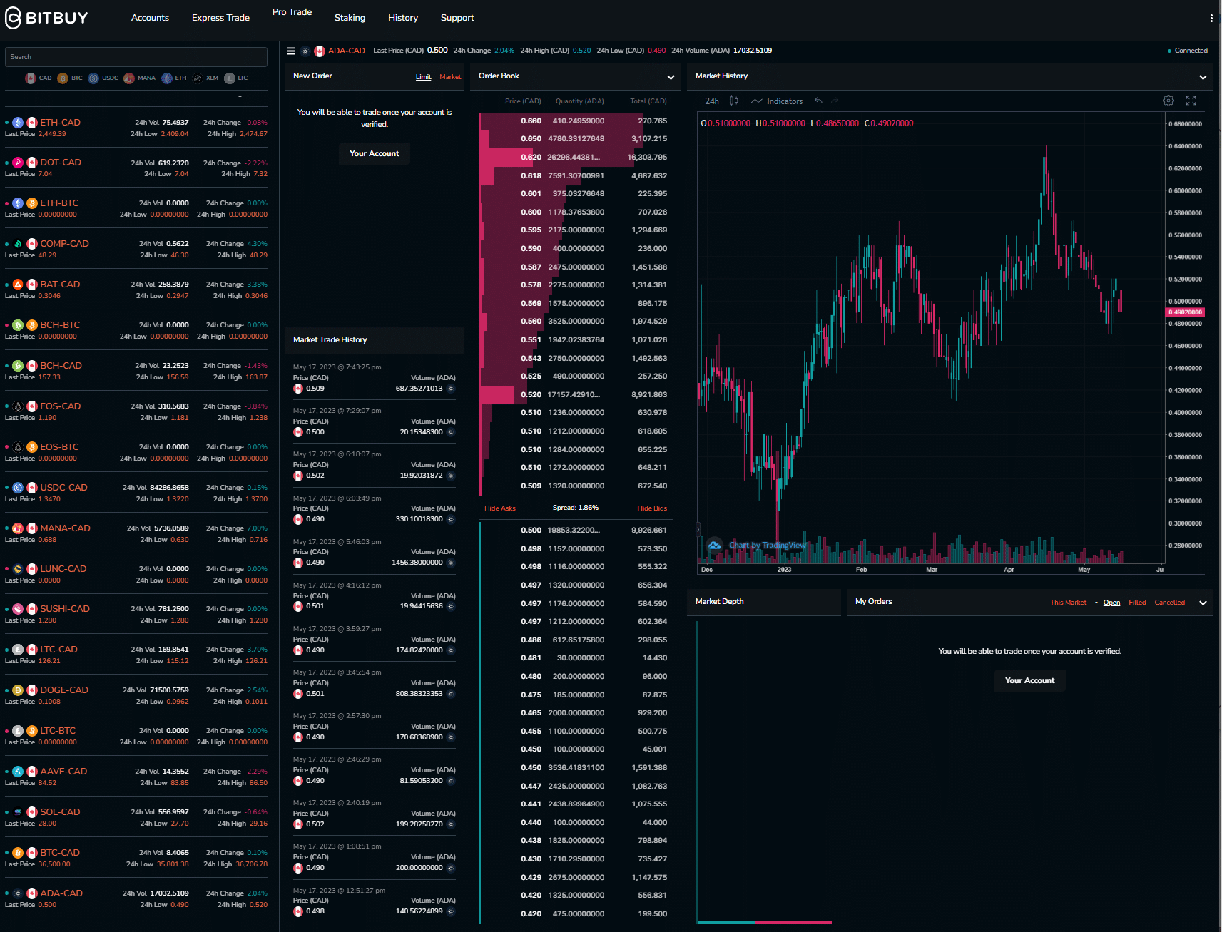 Bitbuy Pro Trade Interface