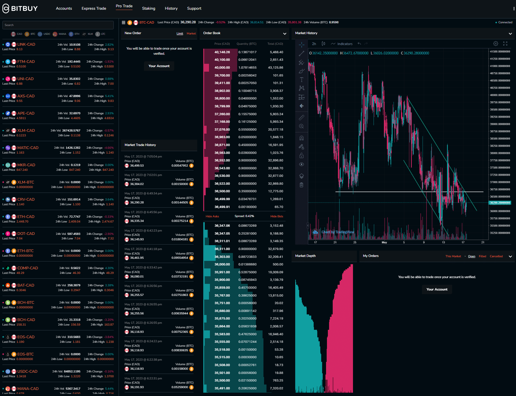 Bitbuy Pro Trade