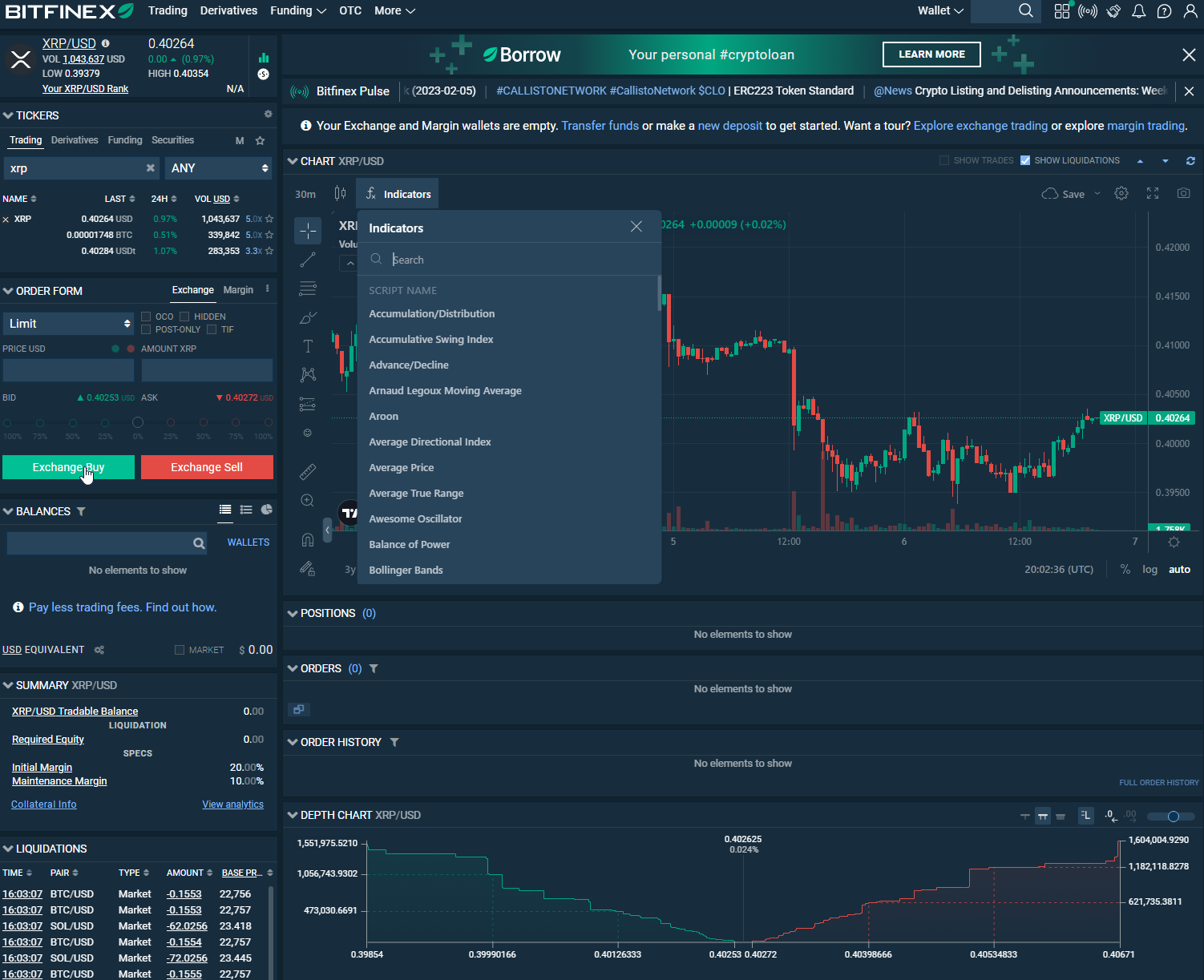 Bitfinex indicators