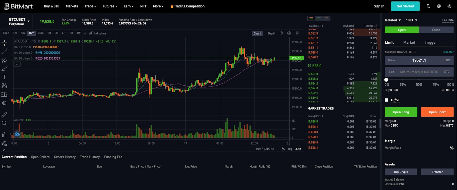 Bitmart futures trading interface screenshot