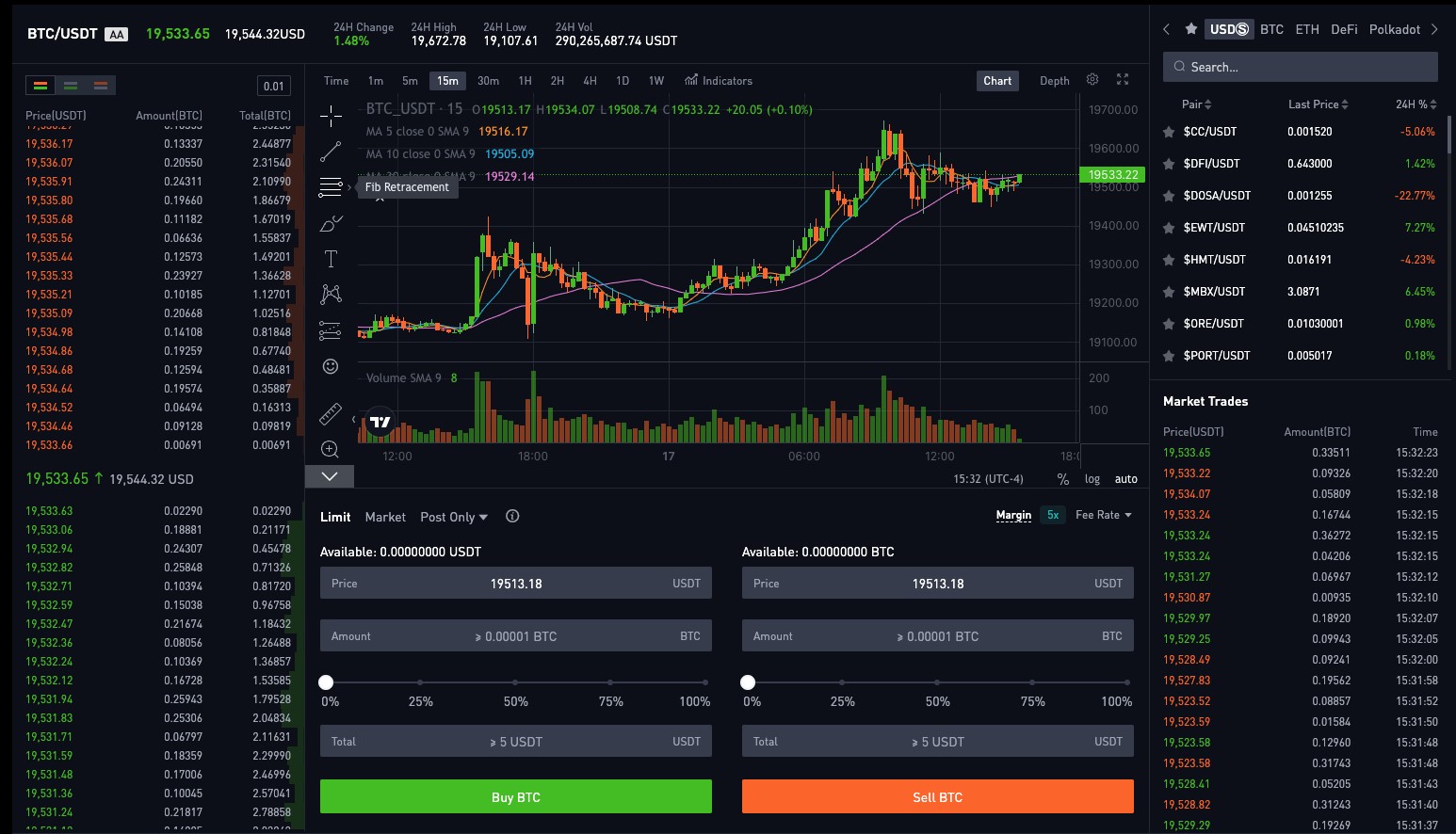 Bitmart spot trading interface screenshot