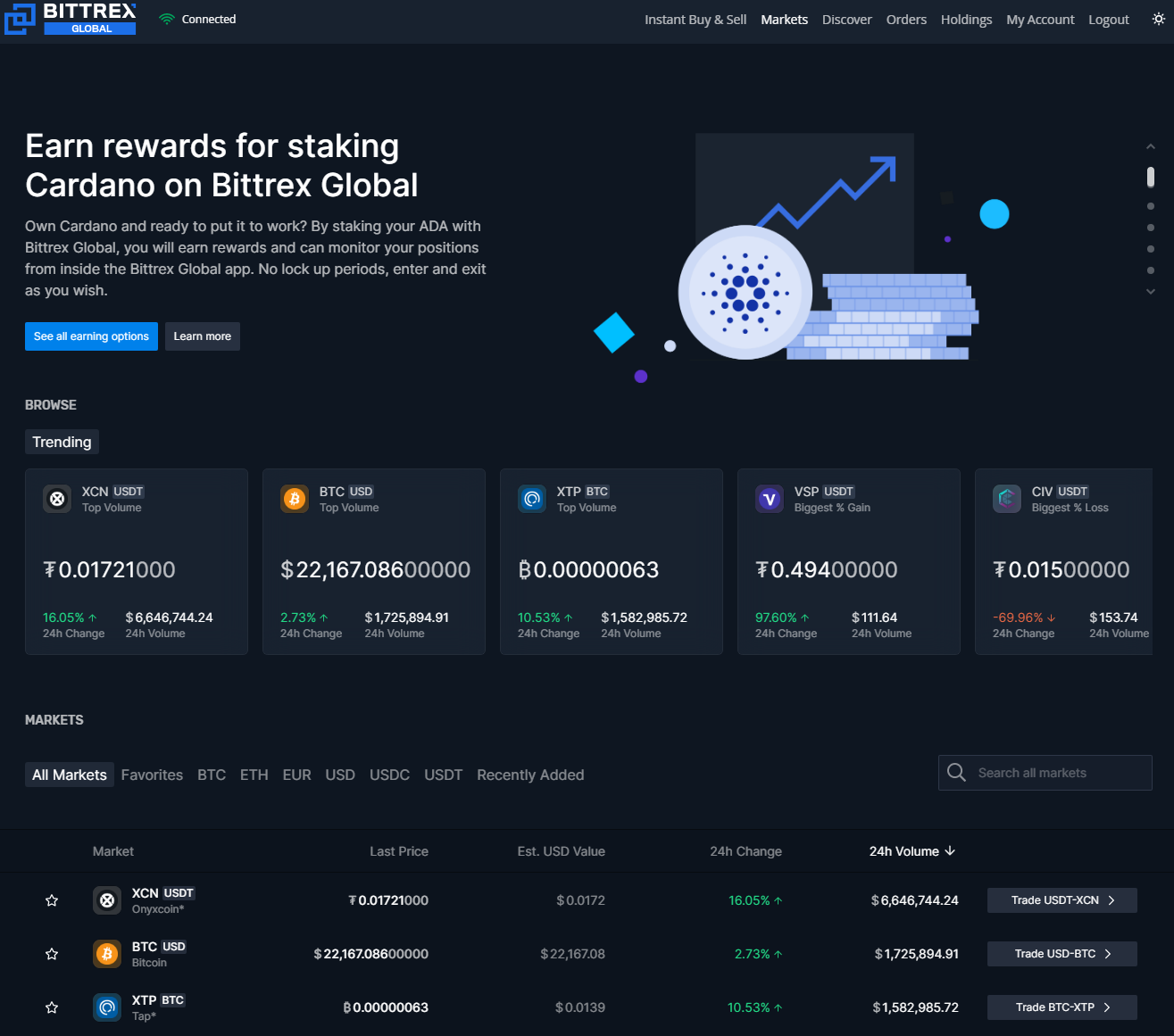 Bittrex dashboard