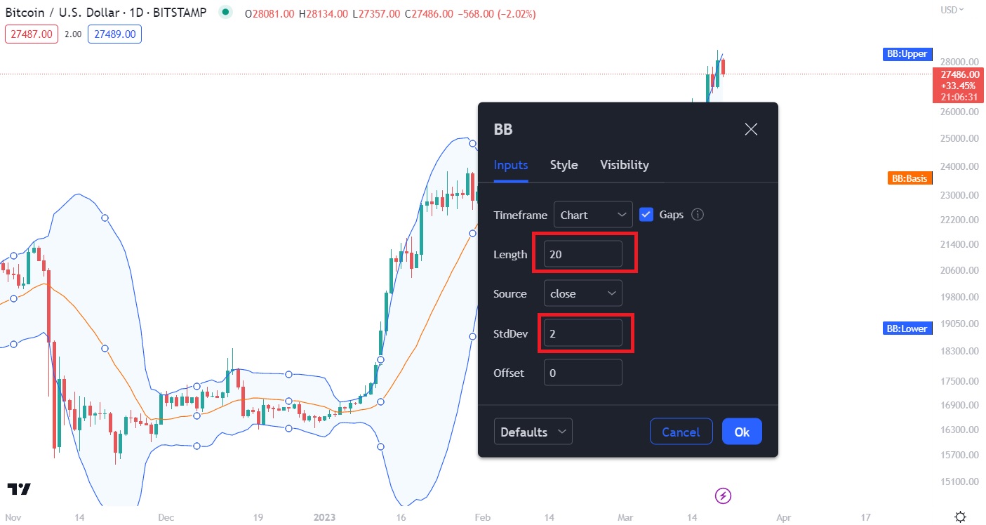 Bollinger band indicator settings