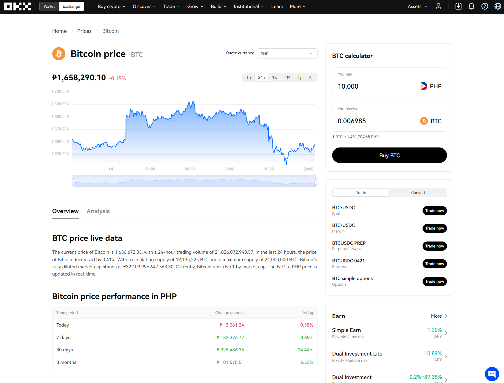 Buying BTC with PHP on OKX