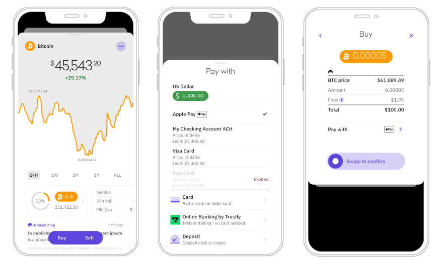 Buying Bitcoin with Apple Pay on Kraken