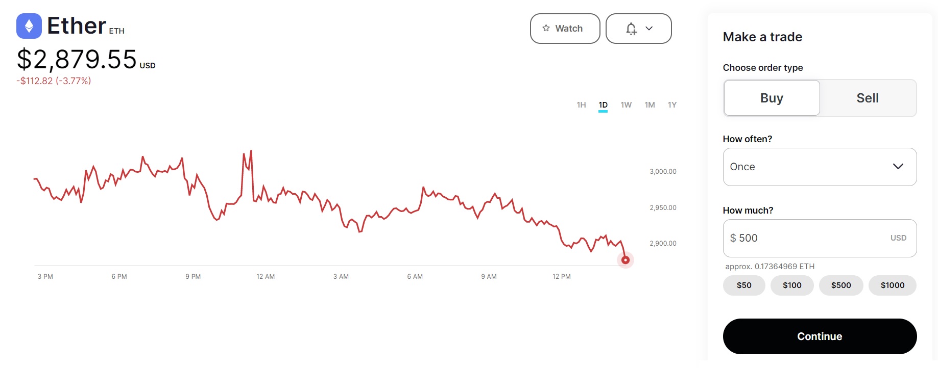 Buying Ether on Gemini exchange