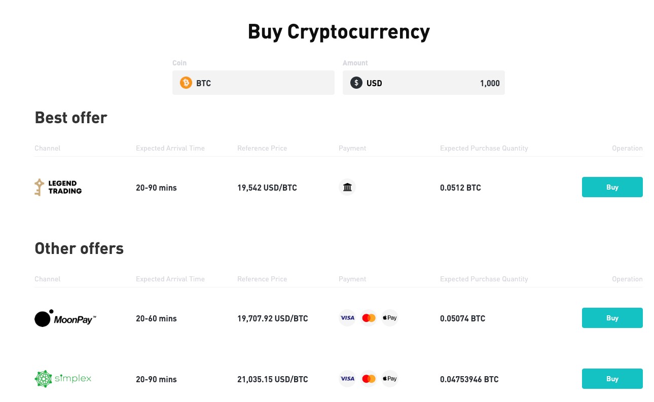 Buying crypto with Bitmart and deposit options