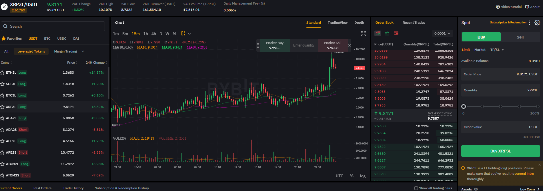 Bybit derivatives trading interface