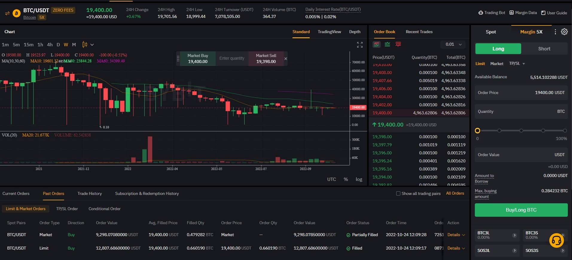 Bybit testnet screenshot