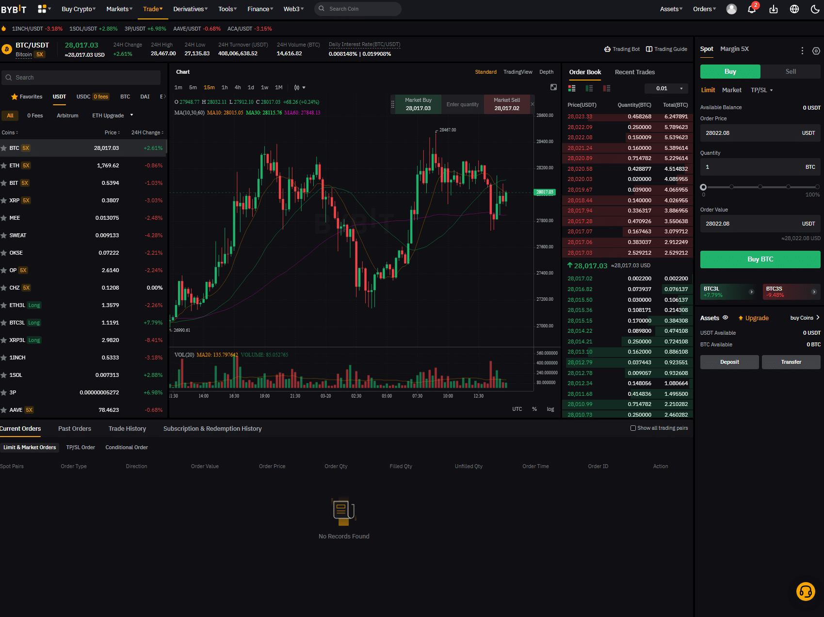 Bybit trading interface screenshot