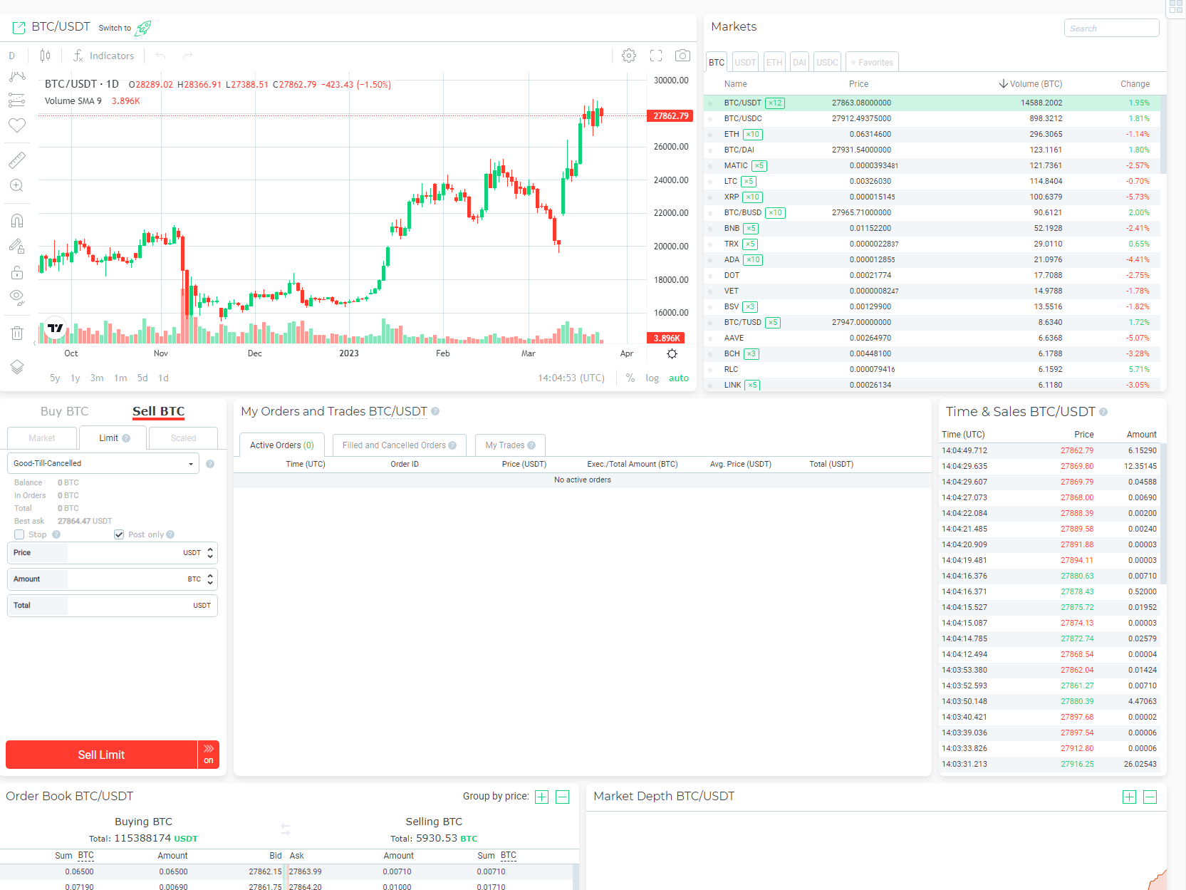 Changelly Pro Trading Interface screenshot