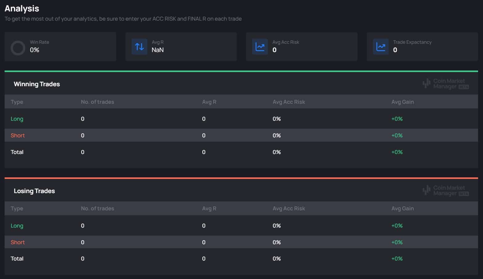 Coin Market Manager trade journal