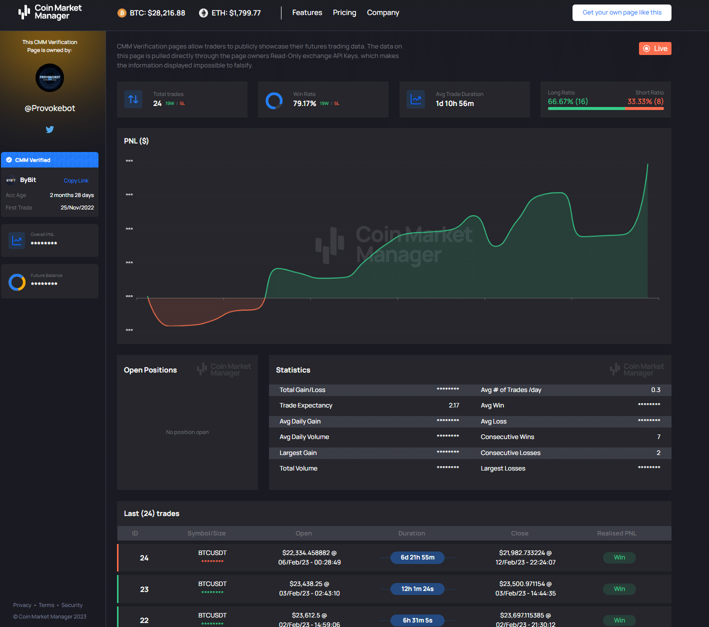 Coin Market Manager verification screenshot