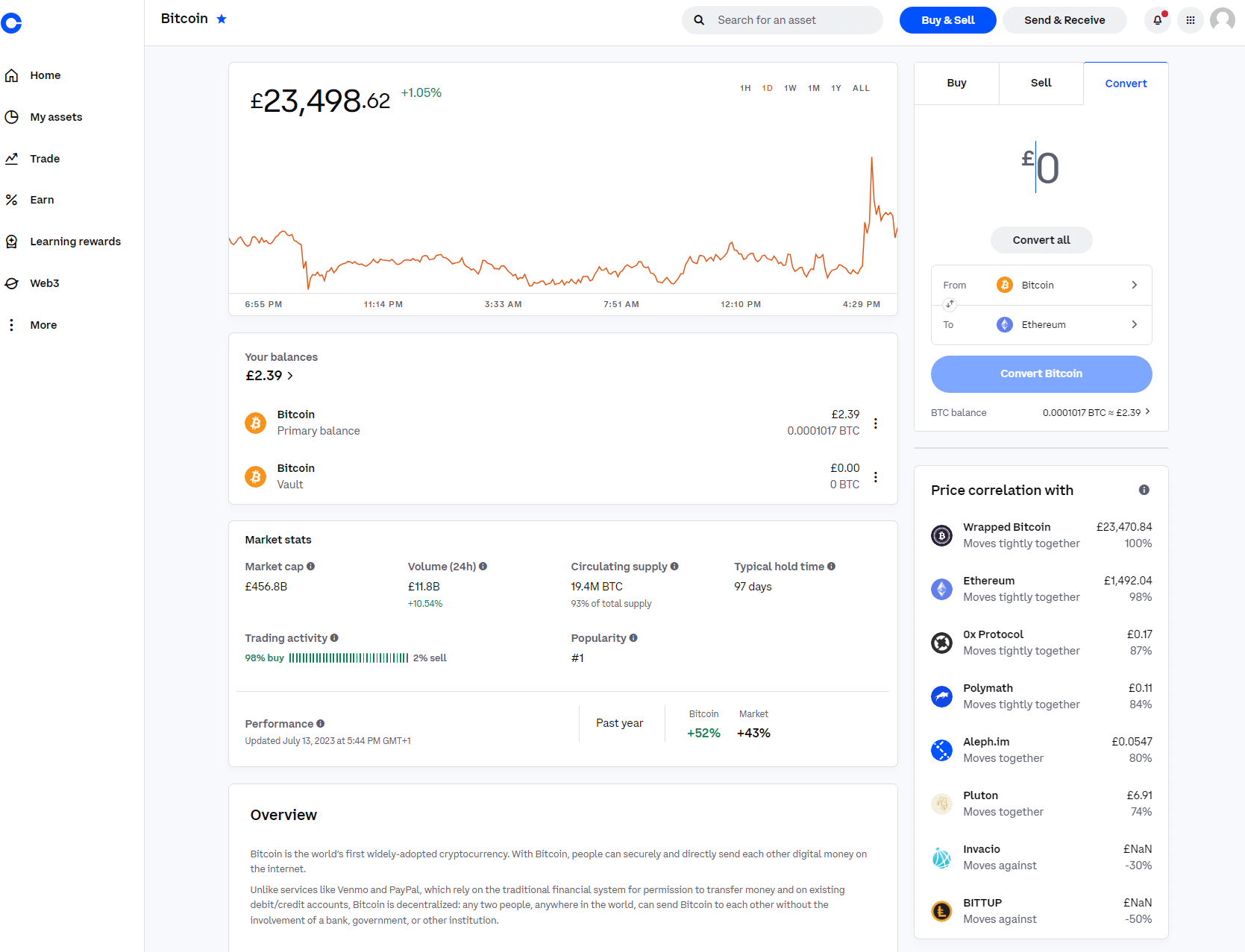 Coinbase New Zealand dashboard