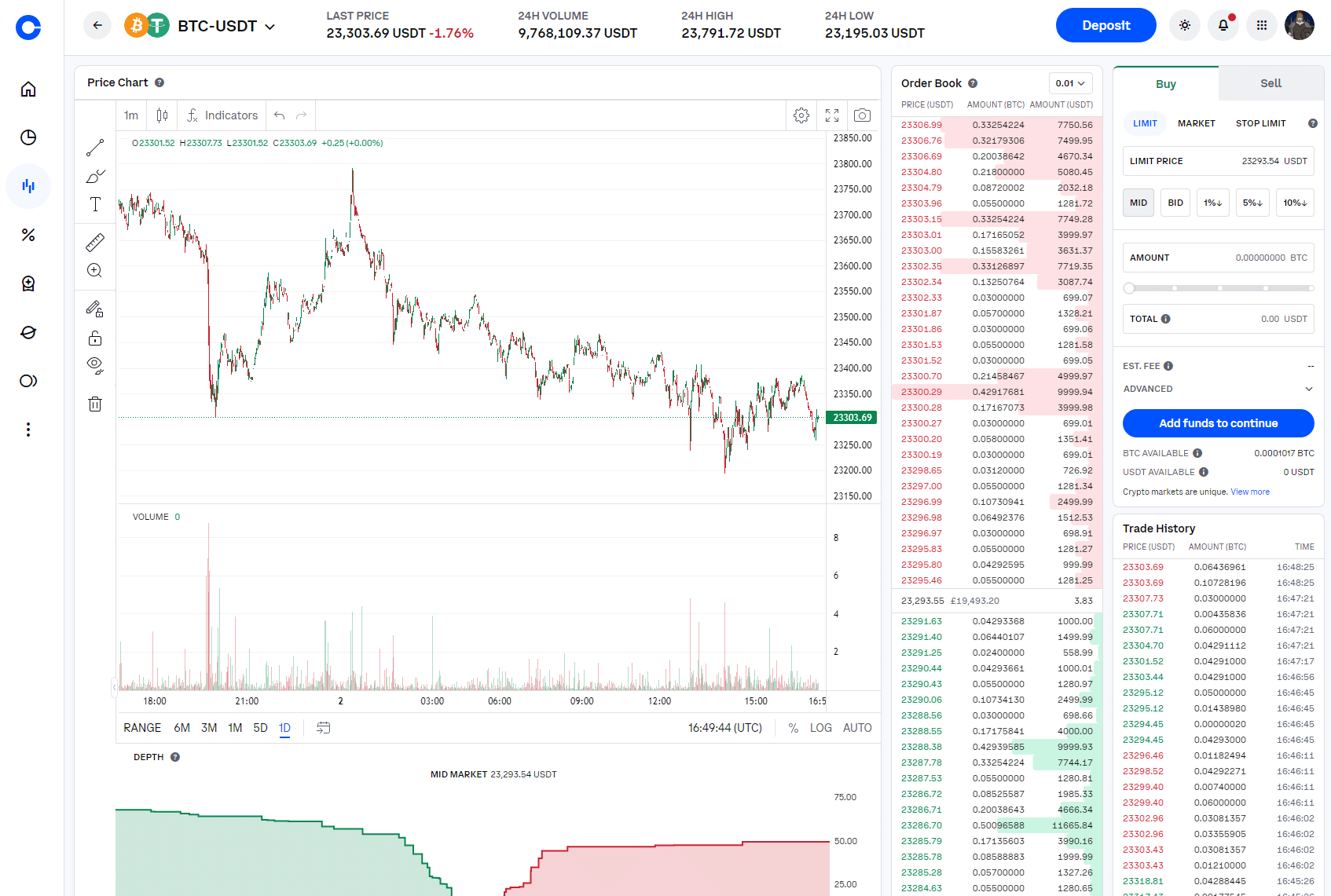 Coinbase advanced interface